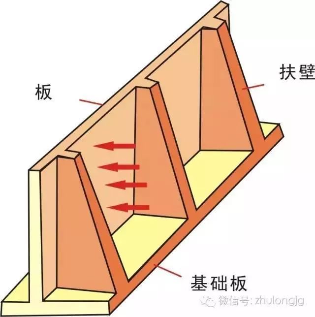 百张力学受力分析高清图，能看懂多少就看你自己的了！