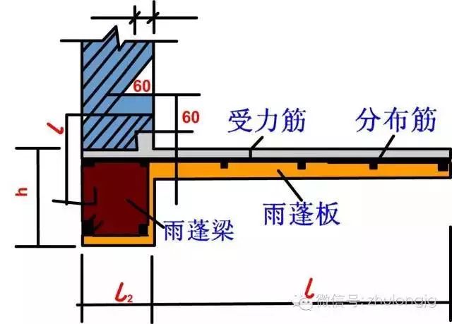 百张力学受力分析高清图，能看懂多少就看你自己的了！