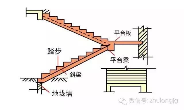 百张力学受力分析高清图，能看懂多少就看你自己的了！