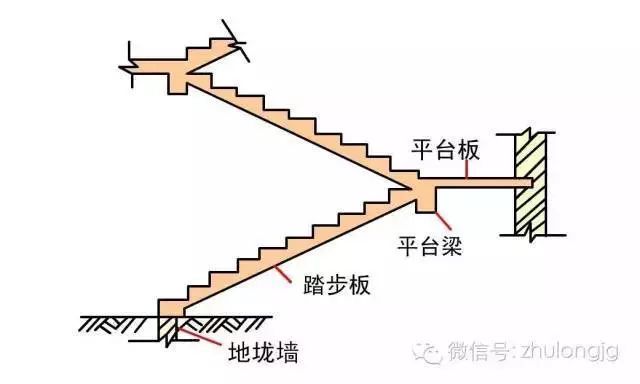 百张力学受力分析高清图，能看懂多少就看你自己的了！