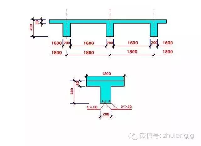 百张力学受力分析高清图，能看懂多少就看你自己的了！