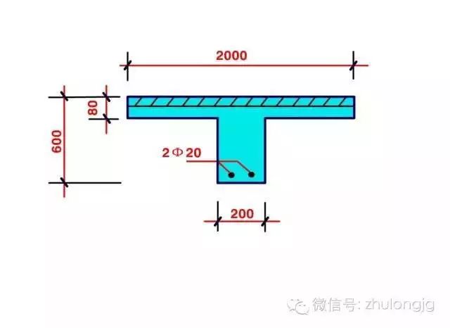 百张力学受力分析高清图，能看懂多少就看你自己的了！