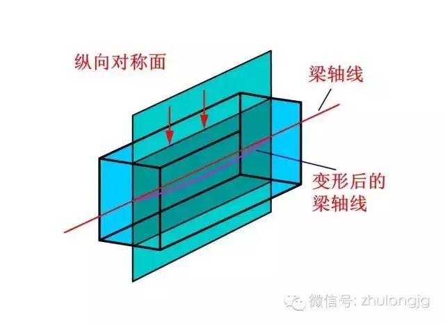 百张力学受力分析高清图，能看懂多少就看你自己的了！