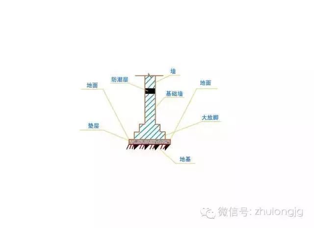 百张力学受力分析高清图，能看懂多少就看你自己的了！