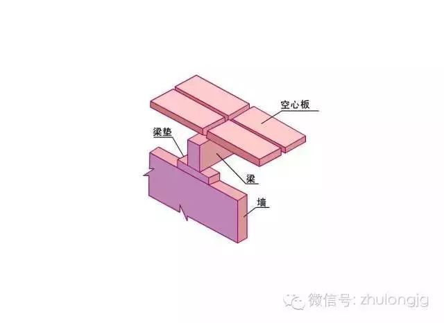 百张力学受力分析高清图，能看懂多少就看你自己的了！