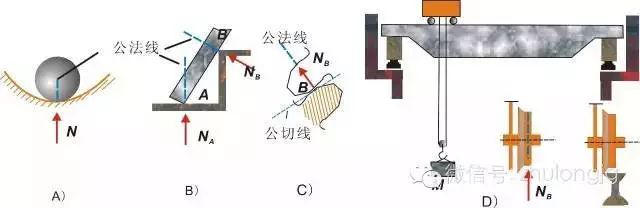 百张力学受力分析高清图，能看懂多少就看你自己的了！