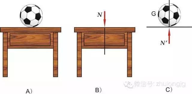 百张力学受力分析高清图，能看懂多少就看你自己的了！