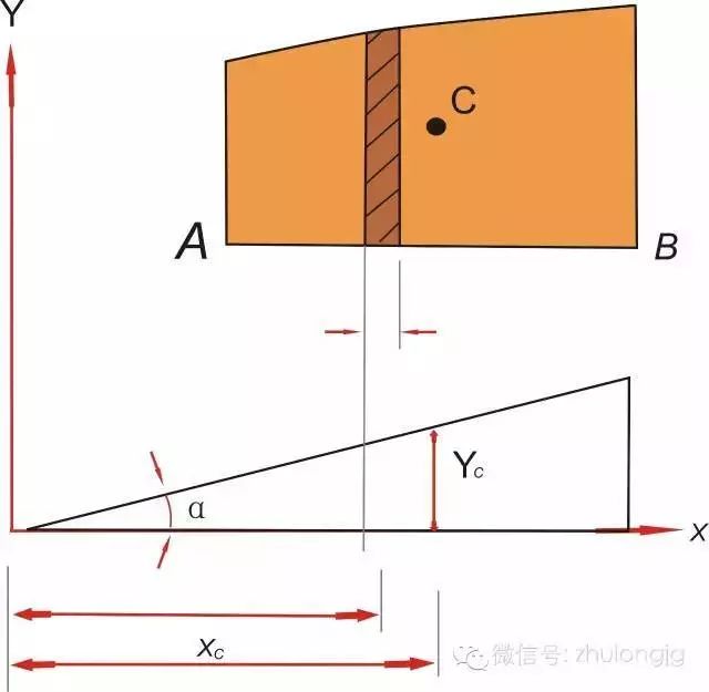 百张力学受力分析高清图，能看懂多少就看你自己的了！