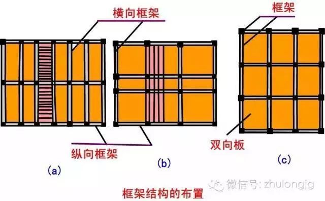 百张力学受力分析高清图，能看懂多少就看你自己的了！