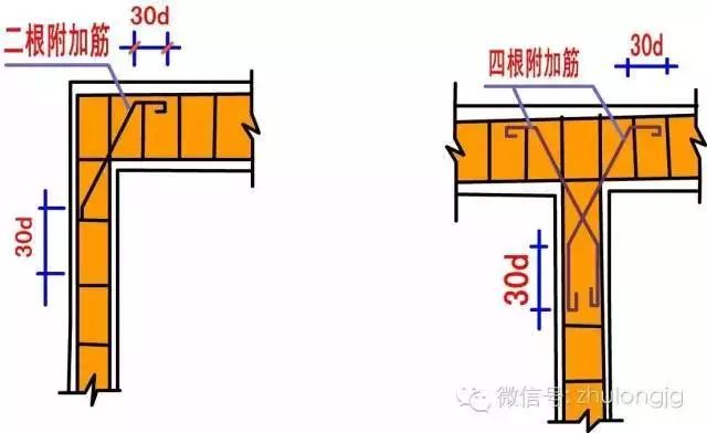 百张力学受力分析高清图，能看懂多少就看你自己的了！