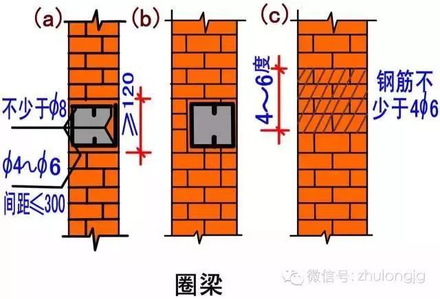 百张力学受力分析高清图，能看懂多少就看你自己的了！