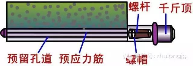 百张力学受力分析高清图，能看懂多少就看你自己的了！