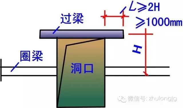 百张力学受力分析高清图，能看懂多少就看你自己的了！