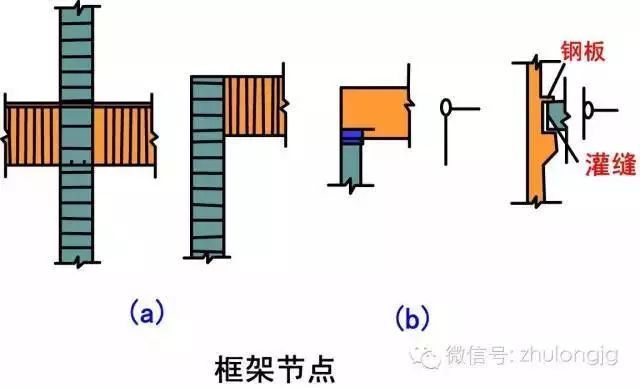 百张力学受力分析高清图，能看懂多少就看你自己的了！