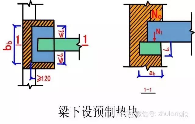 百张力学受力分析高清图，能看懂多少就看你自己的了！