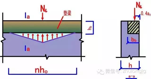 百张力学受力分析高清图，能看懂多少就看你自己的了！