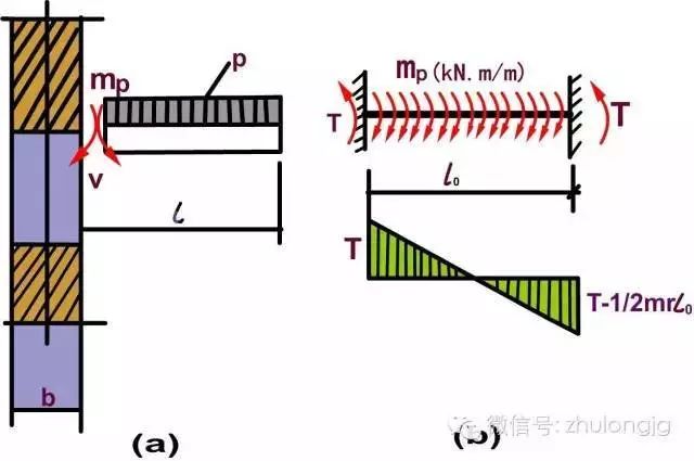 百张力学受力分析高清图，能看懂多少就看你自己的了！