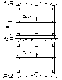 扣件钢管楼板模板支架计算书丨PKPM软件计算