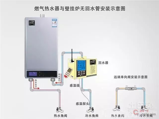 热水循环系统怎样做?