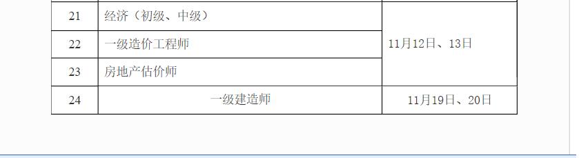 河南人事考试网显示2022年的二级建造师考试时间为“待定”状态