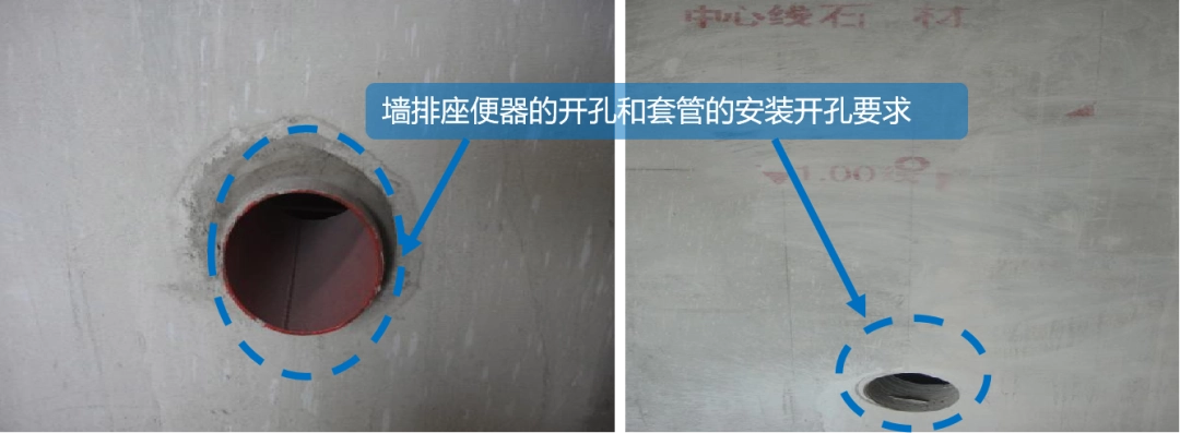 水电施工怎么放线？