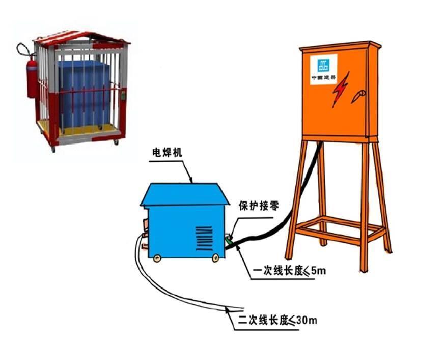 电焊机接线示意