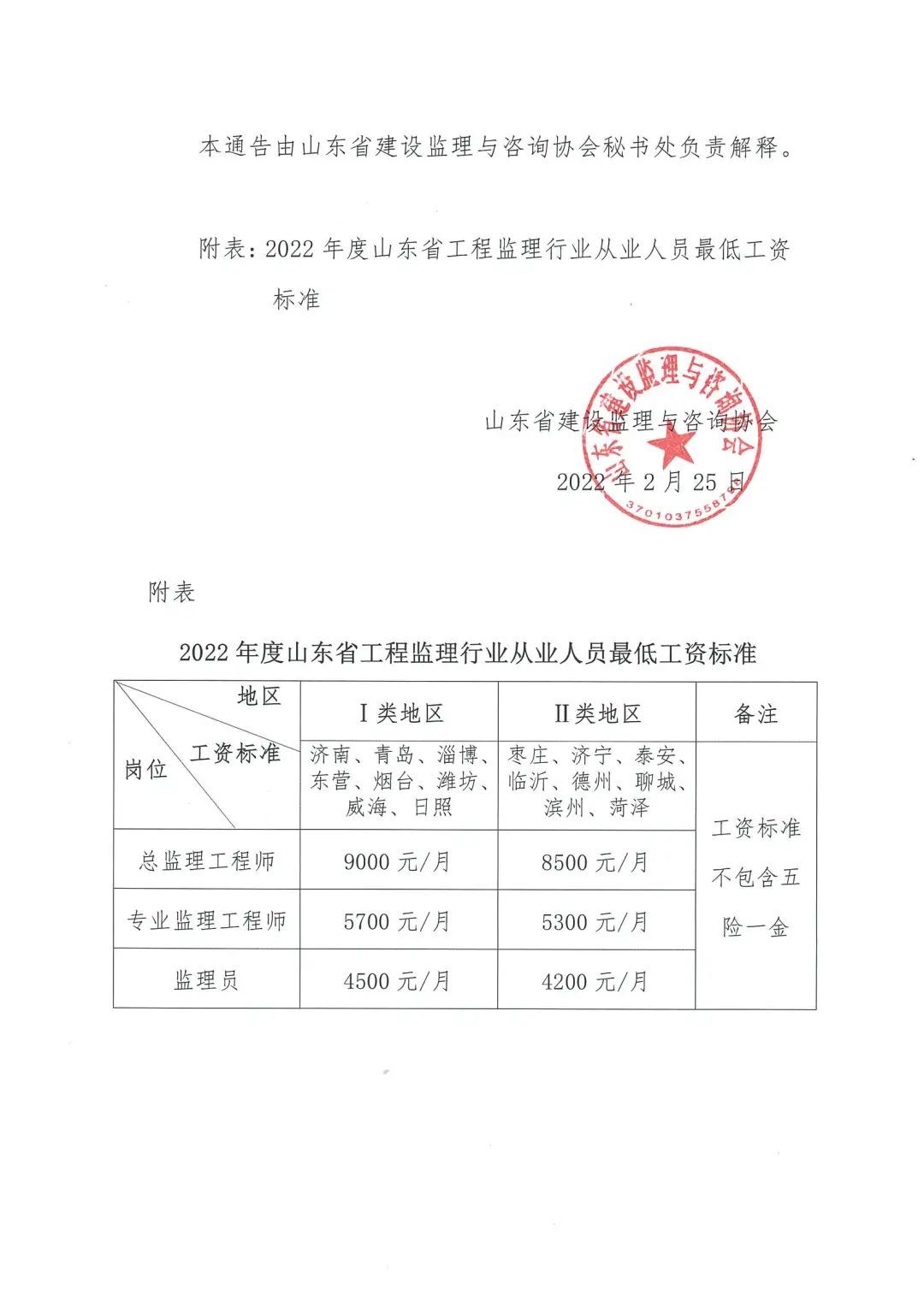 山东省丨《关于发布2022年度山东省工程监理行业从业人员最低工资标准的动态通告》