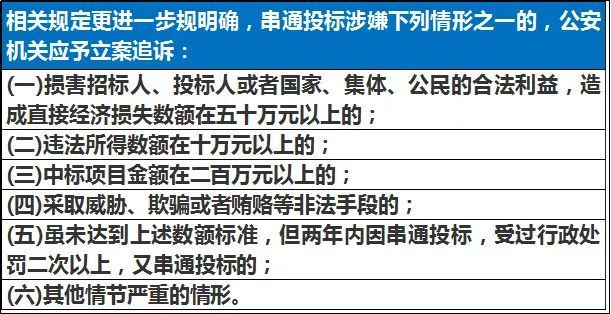 又一起串标案曝光：借用19家建企资质围标串标，涉案工程2000余万元！3人被判刑！