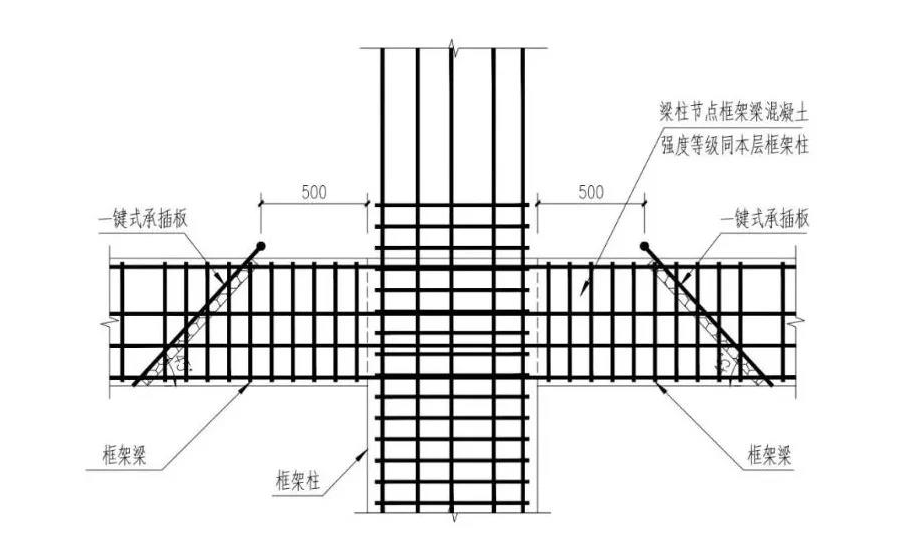 高低标号混凝土如何拦截施工？两种便捷工艺！