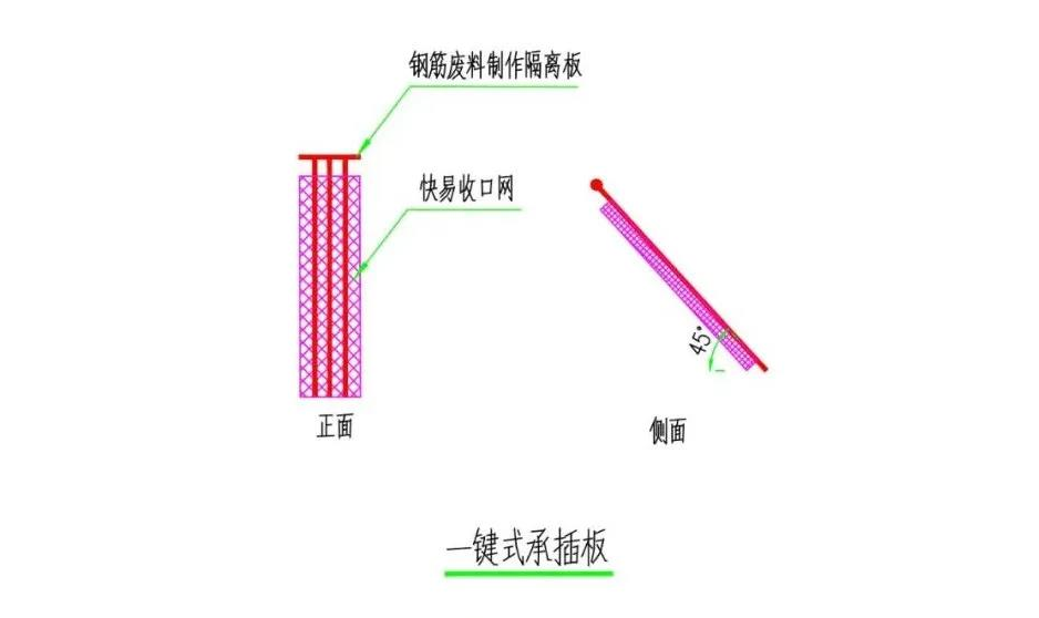 高低标号混凝土如何拦截施工？两种便捷工艺！