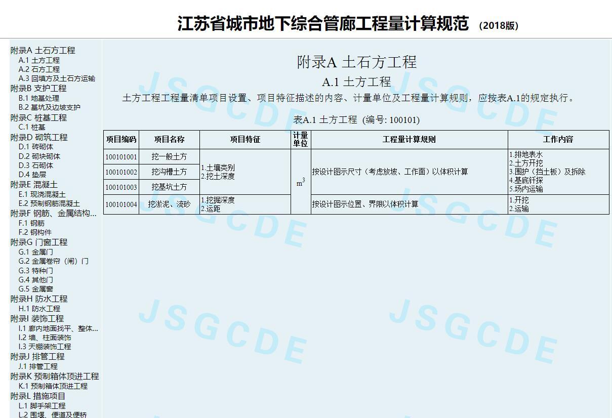 江苏省城市地下综合管廊工程量计算规范 （2018版）