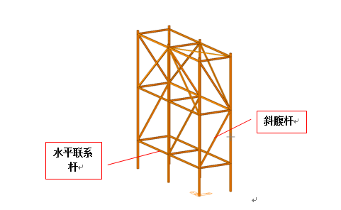 3死12伤！龙潭长江大桥南京栖霞区南锚碇工程模板坍塌，4人被追刑责！10人被处理！