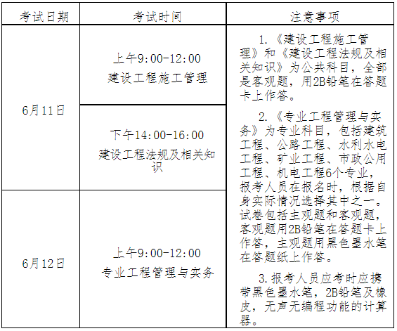 宁夏丨二建报名时间新增一地！两天考三科时间不变