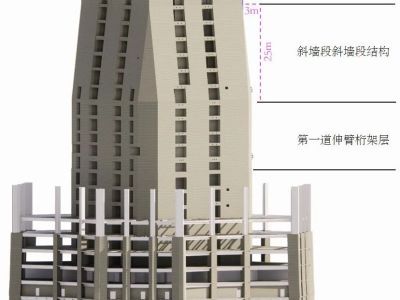 外墙倾斜施工你见过吗？中西部第一高楼斜墙段首次混凝土浇筑顺利完成！