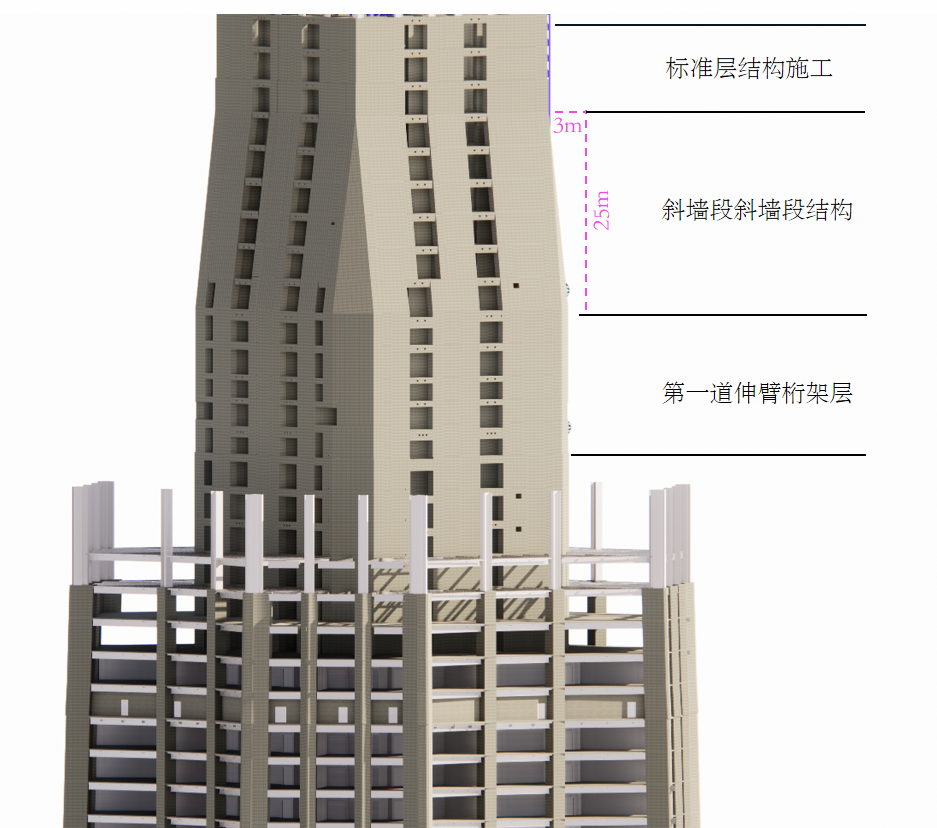 外墙倾斜施工你见过吗？中西部第一高楼斜墙段首次混凝土浇筑顺利完成！