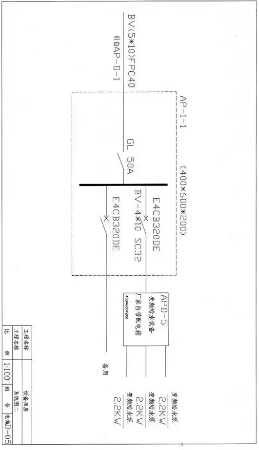 看不懂建筑电气施工图怎么办？看完这些分分钟提高！