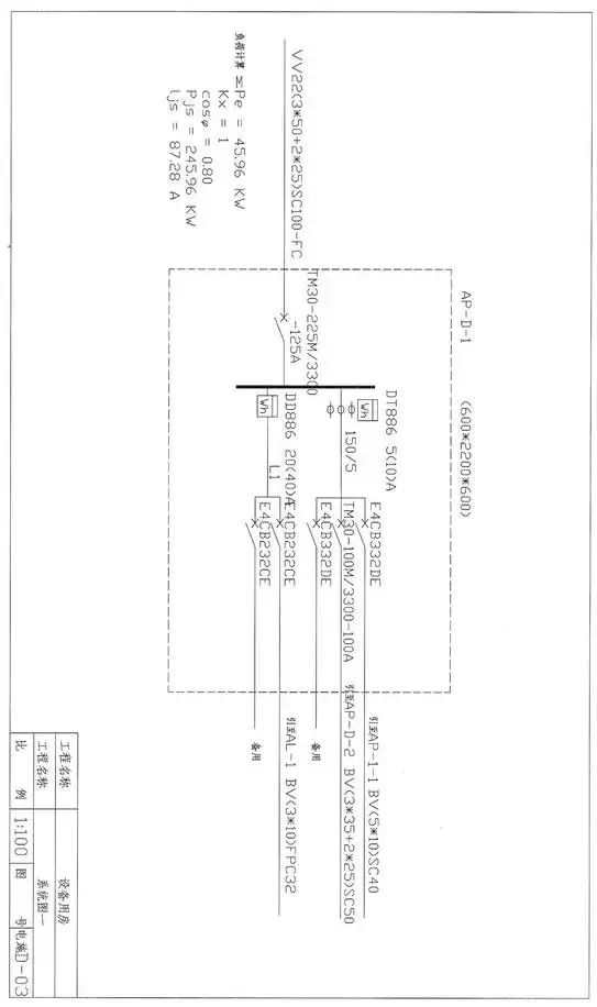 看不懂建筑电气施工图怎么办？看完这些分分钟提高！