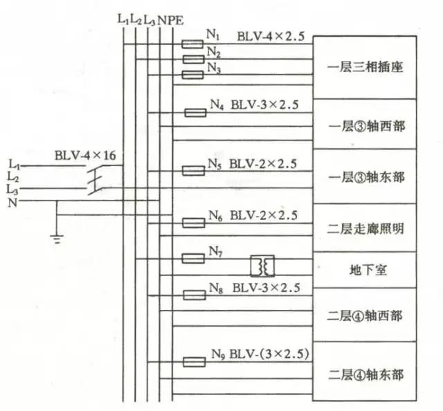 看不懂建筑电气施工图怎么办？看完这些分分钟提高！