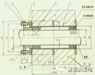 刚性和柔性防水套管，区别在哪里？