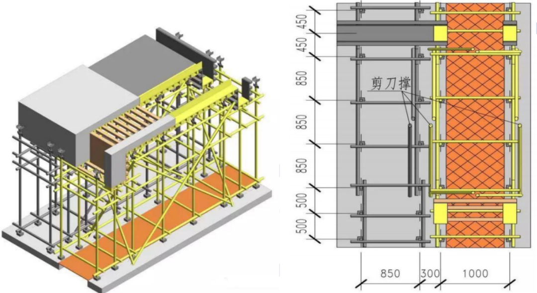 模板工程设计的主要原则及安装要点