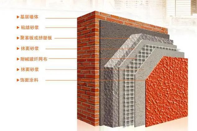 可怕！2022年第一起外墙外保温脱落事故