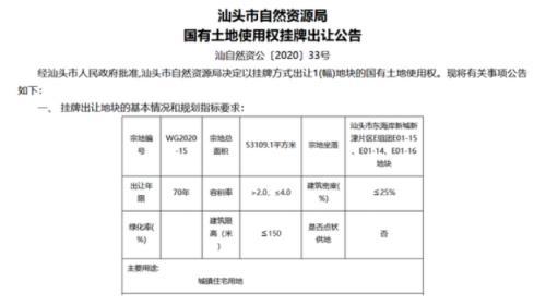 一天暴跌40%！又一房企“撑不住了”？