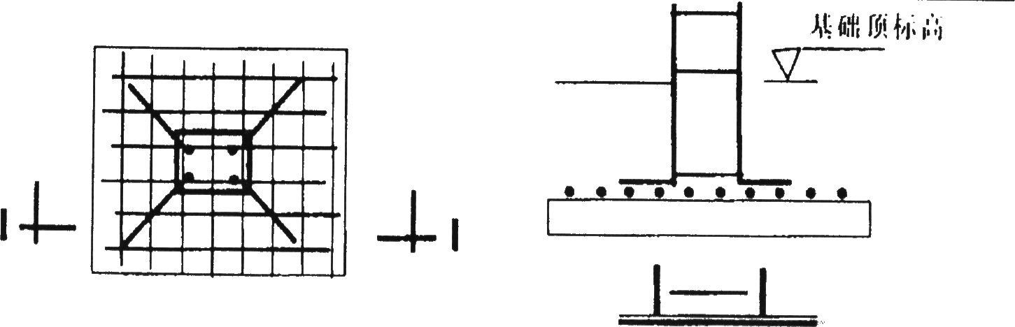 独立柱基钢筋绑扎示意