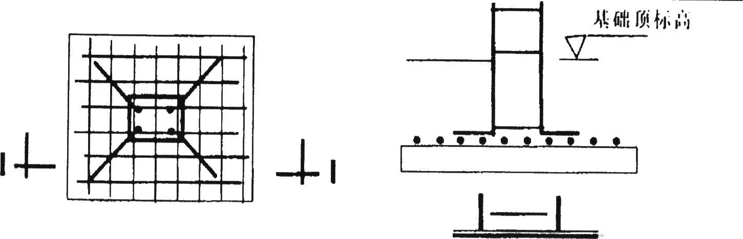 独立基础工程专项施工方案丨word版,可下载