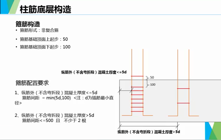 建筑工地如何合理省钢筋？