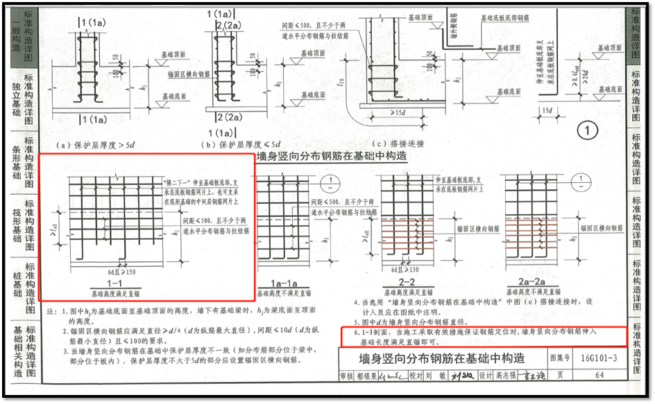 建筑工地如何合理省钢筋？