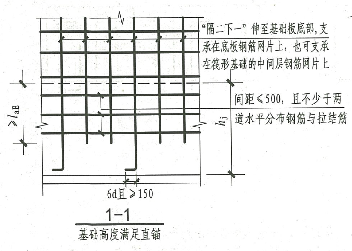 建筑工地如何合理省钢筋？