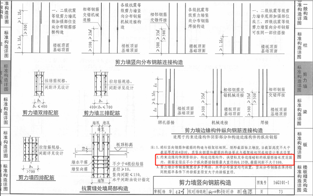 建筑工地如何合理省钢筋？