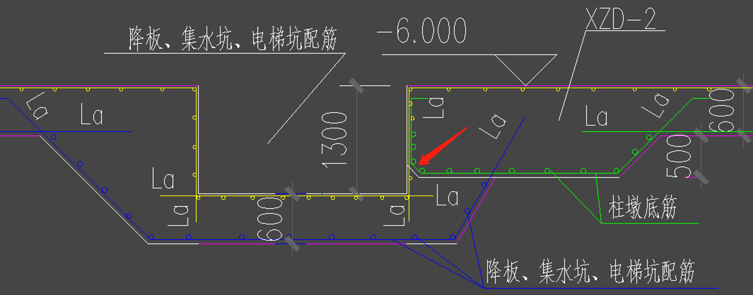 建筑工地如何合理省钢筋？