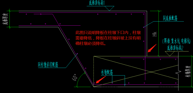 建筑工地如何合理省钢筋？